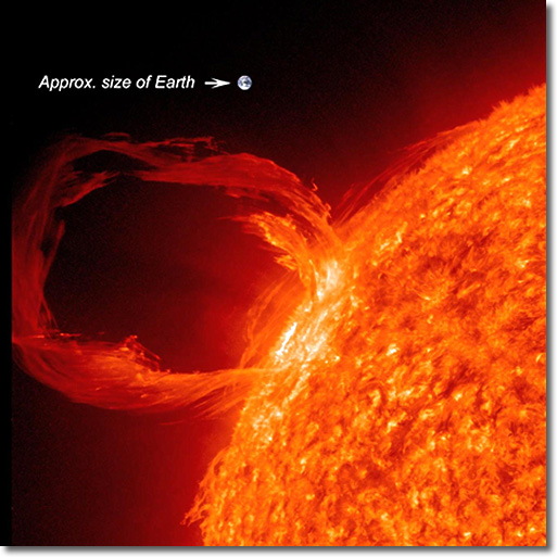 solar flare with earth at scale